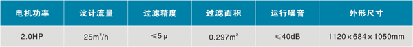 壁掛式一體化過濾設備WL-AYT25Y(圖5) 壁掛式一體化過濾設備WL-AYT25Y(圖5)