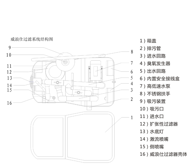 壁掛式一體化過濾設備WL-AYT25Y(圖6) 壁掛式一體化過濾設備WL-AYT25Y(圖6)